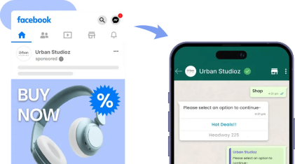 Run Click to WhatsApp Ads