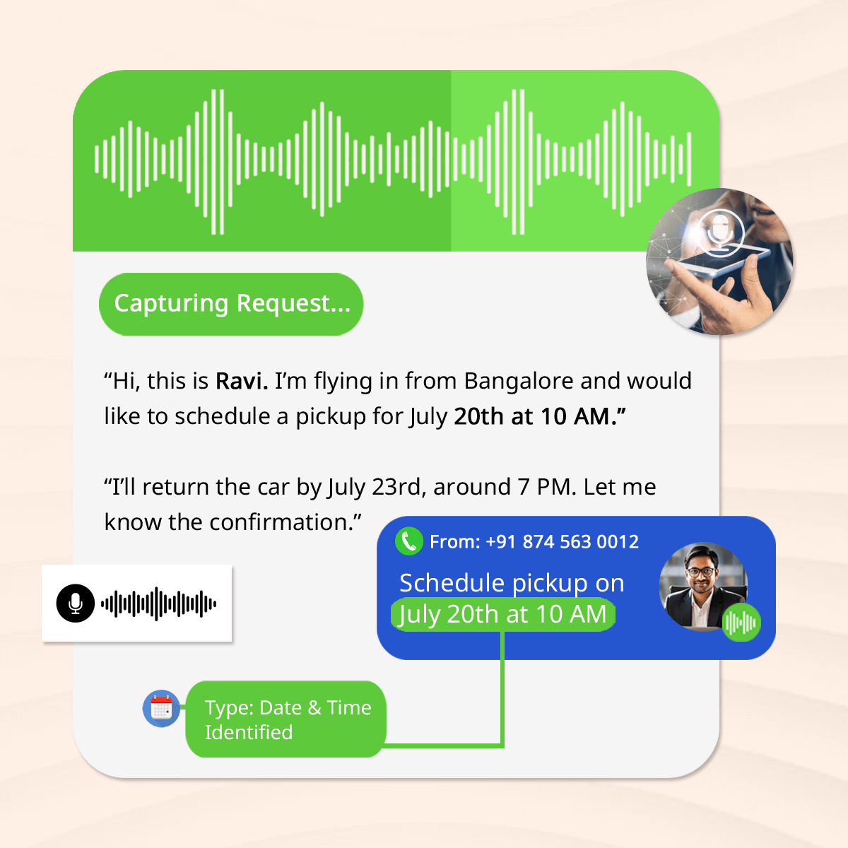Enhanced Lead Generation