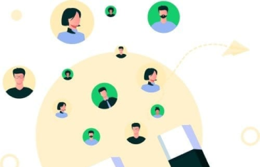 Message Personalization