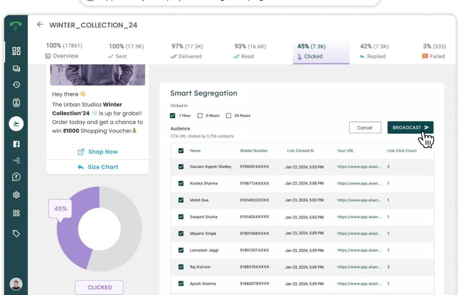 Retargeting Campaigns